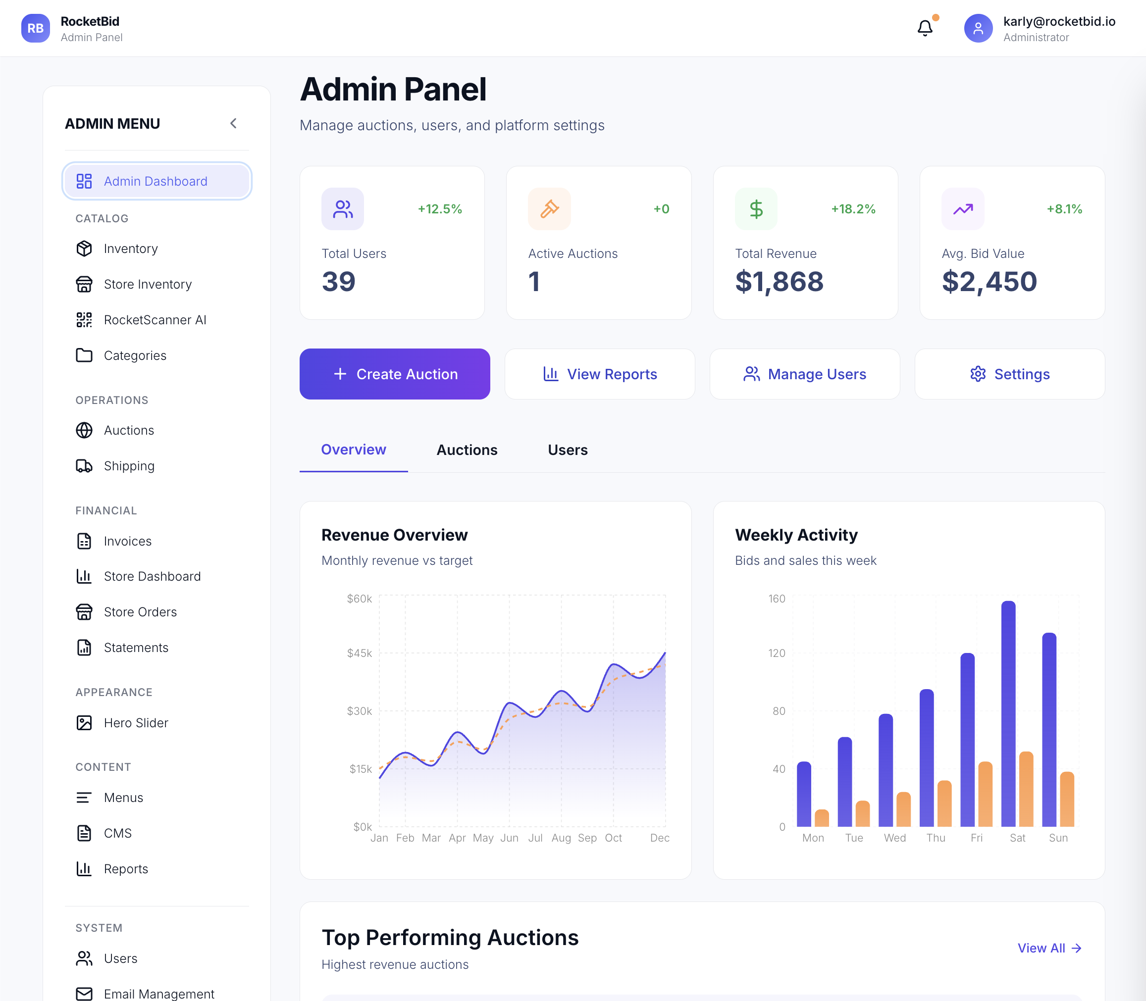 Dashboard